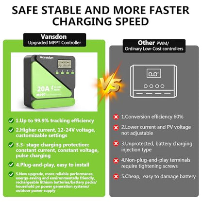 Vansdon 20A Solar Charge Controller 12V/24V MPPT Solar Charge Controller, Adjustable LCD with Timer, Dual USB Ports, for RV, Boat, Cabin, Off-Grid Systems, Compatible with FLD/LiFePO4/SLD/GEL/AGM - color: Light Green-20