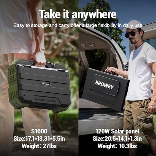 BROWEY 1600W (3200W Peak) Portable Power Station,1024Wh LiFePO4 Battery with Built-in Solar Panel,100W USB-C PD,Solar Generator for Camping, RV, Home Backup, Emergency (S1600 Green+120W) - style: S1600 Green+120W