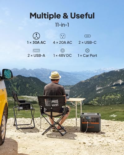 BLUETTI AC200PL Portable Power Station, 2304Wh Solar Generator, Expandable to 8448Wh w/ 4 2400W AC Outlets (3600W Power Lifting), 30A TT30 Output, LiFePO4 Battery Backup for RV, Camping, Home Use - style: BLUETTI AC200PL