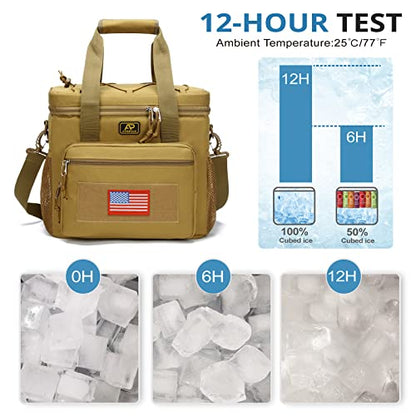 ATRIPACK Lunch Box for Men, Tactical Lunch Bag MOLLE Webbing Leakproof Insulated Large Lunch Cooler Women Adult Meal with Adjustable Shoulder Strap Durable Lunch Pail (Brown) - color: Brown, size: Large