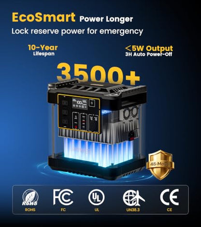 Lipower Power Station with 200W Solar Panel,2400W(4000W Peak) Portable Solar Generator, 2150Wh LiFePO4 Battery,1H Fast Charge, 25% High Efficiency & IP68 Waterproof Solar Panels for Camping - size: 2150Wh+200W Solar Panel