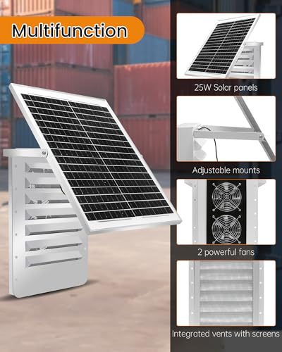 Shipping Containers Solar Vents Kit with Battery Run Day/Night, 25W Foldable Solar Panel with 88000mAh Battery, USB Charging, Rain and Hail Proof, Suitable for Container Houses, Containers, Offices
