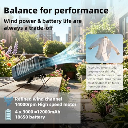 Portable Waist Fan,14000RPM Belt Fan,12000mAh Rechargeable Clip on Fan,5 Speeds LED Display,USB Powerbank SOS Light for Outdoor Work, Theme Park Football Camping Hiking(Tactic Brown)