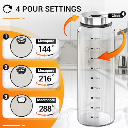Segarty Spice Jar with Labels, 3 Pack 15oz Glass Spice Shakers with Adjustable Pour Lids, Clear Large Spices Bottles for Herb Salt Pepper, Condiment Containers with 136 Labels, 1 Marker Pen and Brush - size: 15oz / 450ml