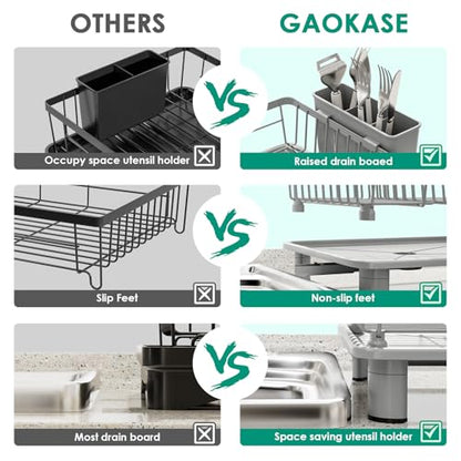 GAOKASE Dish Drying Rack, Stainless Steel-Dish Rack, Dish Racks for Kitchen Counter, Kitchen Dish Drainers with Removable Utensil Holder,New Drain Outlet,Plate Rack and Drainboard,(gray-11 W x 15" L) - color: Gray