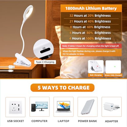 Akynite Desk Lamp LED Clip on Light, 5 Modes 5 Brightness Dimmable Clamp Lamp, Flexible Rechargeable Battery Clip on Reading Light for Bed Headboard Bunk Bed at Night for Kids (White) - color: White
