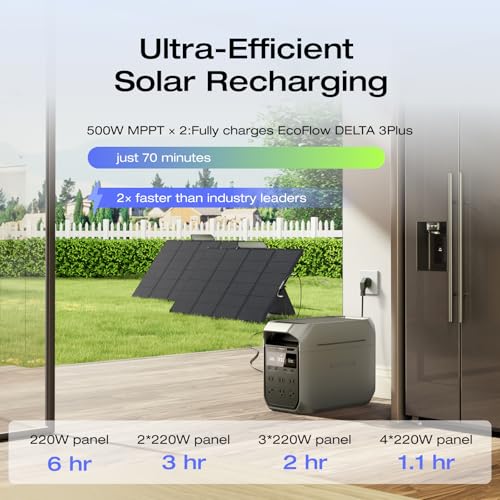EF ECOFLOW Solar Generator DELTA 3 Plus with 220W Bifacial Solar Panel, 1000W Solar Input, LFP(LiFePO4) Battery, Portable Power Station for Home Backup Power, Camping & RVs - style: DELTA 3 Plus with 220W