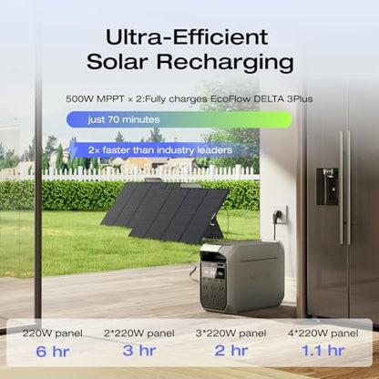 EF ECOFLOW Solar Generator DELTA 3 Plus with 220W Bifacial Solar Panel, 1000W Solar Input, LFP(LiFePO4) Battery, Portable Power Station for Home Backup Power, Camping & RVs - style: DELTA 3 Plus with 220W