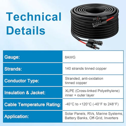 XRDS -RF Solar Cable 20FT, 8AWG Solar Extension Cable with Male & Female Solar Connectors, Flame-Retardant Protective Sleeving Solar Panel Cable, Weatherproof PV Wire for Solar Panel Connection - size: 8AWG 20FT