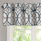 H.VERSAILTEX Blackout Curtain Valances for Kitchen/Bathroom - Thermal Insulated Window Valances for Living Room/Bedroom Rod Pocket Short Curtain 1 Panel, 52x18 inch, Geo in Grey and Navy - color: Geo in Grey and Navy