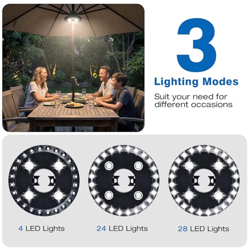 OYOCO Patio Umbrella Light 3 Brightness Modes Cordless,with 28 Cool White LEDs-4 * AA Battery Operated Umbrella Lights,Fits 1.15"-2" Umbrella Poles,for Patio Umbrellas,Camping Tents and Indoor Use