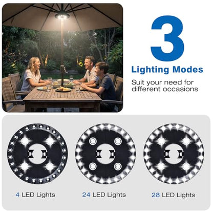 OYOCO Patio Umbrella Light 3 Brightness Modes Cordless,with 28 Cool White LEDs-4 * AA Battery Operated Umbrella Lights,Fits 1.15"-2" Umbrella Poles,for Patio Umbrellas,Camping Tents and Indoor Use