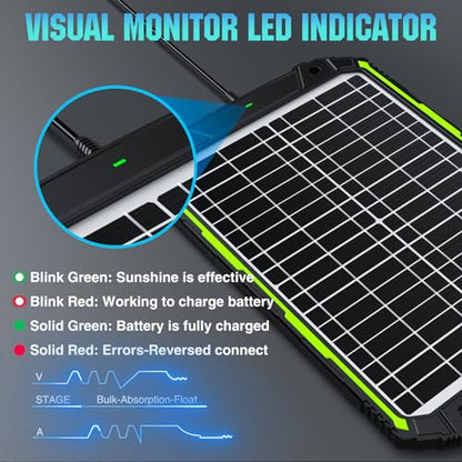Sun Energise 20W 12V Solar Powered Battery Charger & Maintainer, Built-in Smart MPPT Charge Controller, Waterproof 20 Watt 12 Volt Solar Panel Trickle Charging Kits for Car Auto Boat RV Marine Trailer - color: Green, 20W PRO