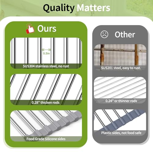 Foldable Over Sink Dish Drying Rack - Stainless Steel Sink Drain Rack with Silicone Edges, Roll-Up Storage for Kitchen, RV, Dorm Sinks (14.5×11.4in)
