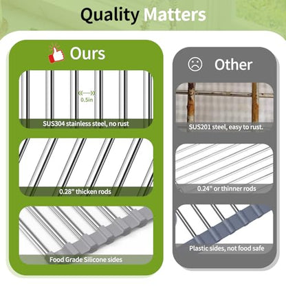 Foldable Over Sink Dish Drying Rack - Stainless Steel Sink Drain Rack with Silicone Edges, Roll-Up Storage for Kitchen, RV, Dorm Sinks (14.5×11.4in)