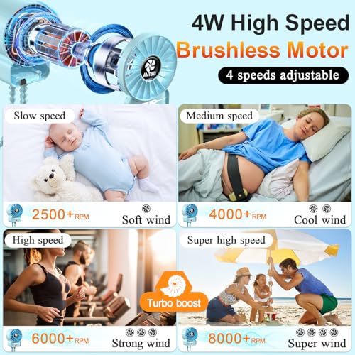 AMTIFO Blue Baby Fan - USB Rechargeable, Quiet, Adjustable Speed, Portable Cooling Fan for Baby Stroller, Car Seats, Nurseries, and Outdoor Activities - Long Battery Life, Turbo Airflow - color: Blue