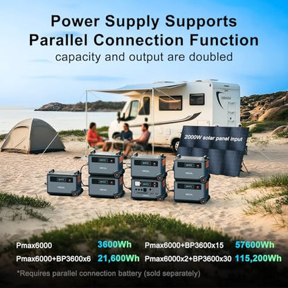 OSCAL PowerMax 6000 Solar Generator with 2x500W Solar Panels, 120/240V Split Phase Voltage 6000W AC Outlets (9000W Peak), 3600Wh Power Station Expandable to 57.6kWh, Emergency for Home