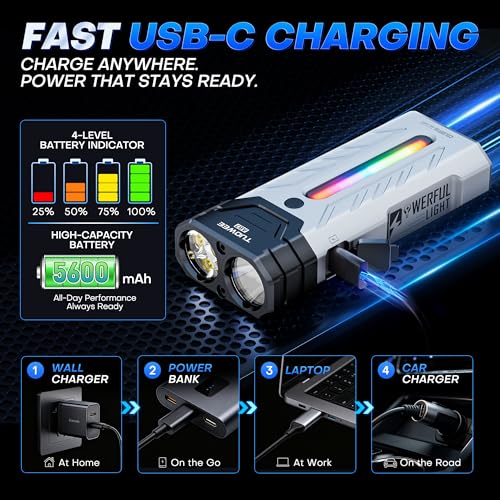 EDC Rechargeable Flashlight 3250 Lumens with RGB Light,55 Modes Multifunctional Flat Flashlight with Floodlight,Spotlight and Magnetic Base,Waterproof USB C Flashlight for Camping,Home,Emergencies - size: White