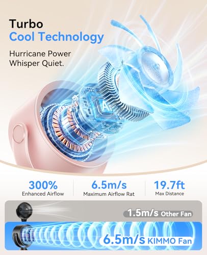 KIMMOO Portable Baby Stroller Fan, 360° Adjustable Quiet Rechargeable USB Fan with LED Display, 100 Speeds Safe Clip Fan for Stroller, Powerful Cooling Fan for Golf Car Seat Treadmill Travel, Pink - color: Pink