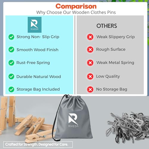RIVEDA 50pcs Wooden Clothes Pins with Storage Bag, 2.9 Inch Natural Wood Clothespins, Strong Grip Laundry Clips for Clothesline, Hanging Clothes, Crafts & Home Use - color: Wood