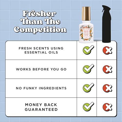 Poo-Pourri Before-You-Go Toilet Spray, Mandarin Mimosa, 2 Fl Oz, Up to 100 Uses, Bathroom Odor Deodorizer with Essential Oils for Home or Work, Travel Essentials, TSA Approved Size - size: 2 Ounce (Pack of 1), style: Mandarin Mimosa