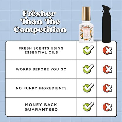 Poo-Pourri Before-You-Go Toilet Spray, Mandarin Mimosa, 2 Fl Oz, Up to 100 Uses, Bathroom Odor Deodorizer with Essential Oils for Home or Work, Travel Essentials, TSA Approved Size - size: 2 Ounce (Pack of 1), style: Mandarin Mimosa