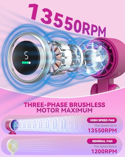 PlayHot Portable Handheld Turbo Fan, 5-Speed Personal Fan, USB-C Rechargeable Fan Up to 12 Hours, 3 IN 1 Hand Fan with Air Turbo Tech Cooling, Travel Fan for Cruise, Beach, Gifts for Women (Magenta) - color: Magenta