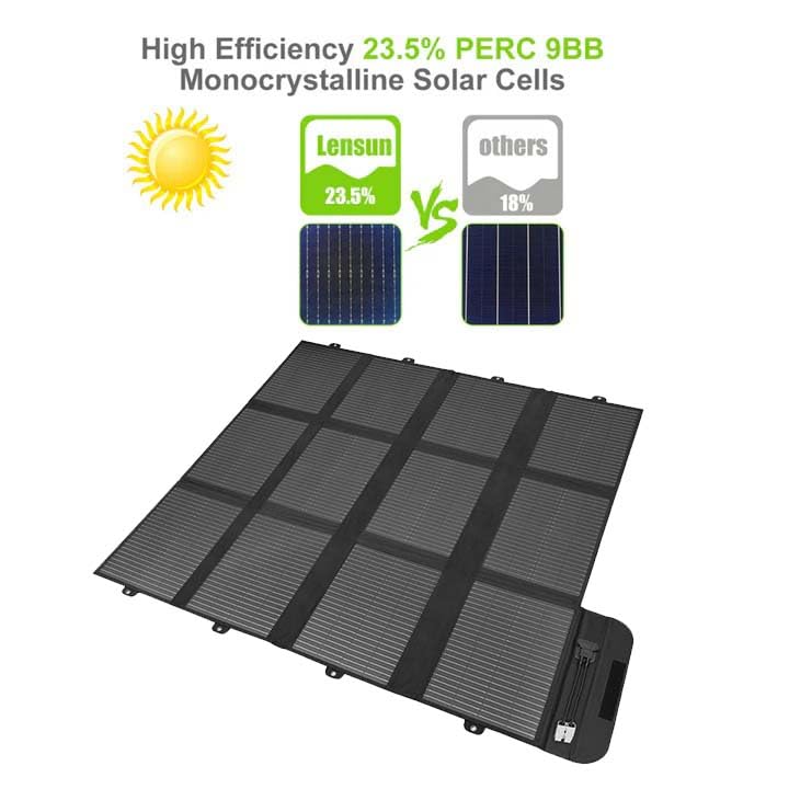 LENSUNSOLAR 300W 12V Portable Solar Panel Blanket with Anderson Connectors for Solar Generator Power Station, Lightweight, with 20A MPPT Charger Controller - size: 300W+MPPT