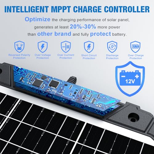 Sun Energise 25W 12V Solar Powered Battery Charger & Maintainer, Built-in Smart MPPT Charge Controller, Waterproof 25 Watt 12 Volt Solar Panel Trickle Charging Kits for Car Auto Boat RV Marine Trailer - color: Green, 25W PRO