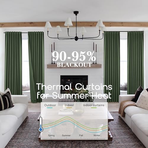 SHINELAND Olive Green Black Out Curtains 72 Inches Long, Back Tab Thermal Insulated Blackout Curtains, 52x72 in Length - color: Olive Green, size: 52"W x 72"L (Pack of 2)