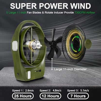 45000mAh Large Battery Operated Camping Fan with 3 Way Lights | 11-inch High Velocity Rechargeable, Cordless Floor Fan with Display, Remote & Timer, Hurricane, Grage, BBQ
