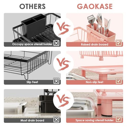GAOKASE Dish Drying Rack, Stainless Steel-Dish Rack, Dish Racks for Kitchen Counter, Kitchen Dish Drainers with Removable Utensil Holder,New Drain Outlet,Plate Rack and Drainboard,(Pink-11 W x 15" L) - color: Pink