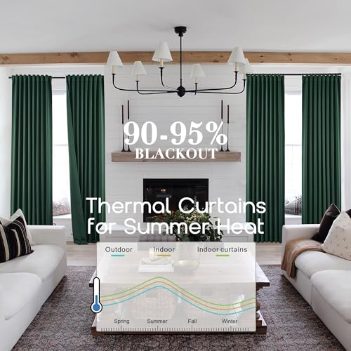 SHINELAND Emerald Green Blackout Thermal Insulated Curtains for Bedroom, Rod Pocket Heat Light Blocking Window Curtain Panels, (52 by 45 Inch Length,2 Panels) - color: Emerald Green, size: 52"W x 45"L (Pack of 2)