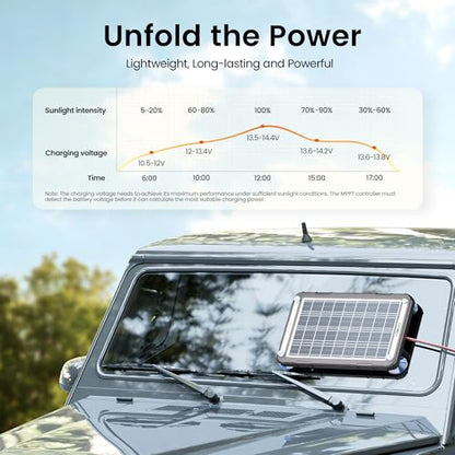 POWOXI 12V Solar Car Battery Charger: 12W Solar Trickle Charger Maintainer with MPPT Controller for Car - RV Boat Marine Motorcycle - Solar Panel Kit for Automotive Trailer Truck Snowmobile Tractor - size: MPPT Pro-12W