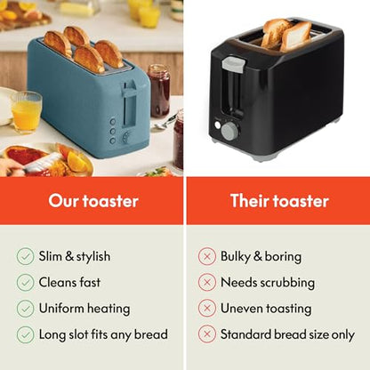 bella 4 Slice Slim Toaster, Fits-anywhere Kitchenware, 6 Setting Shade Control with Reheat & Cancel Buttons, Fits Sourdough, 10” Long Slot, Anti Jam & Auto Shutoff, 900 Watt, Surf - color: Surf, size: 4 Slice