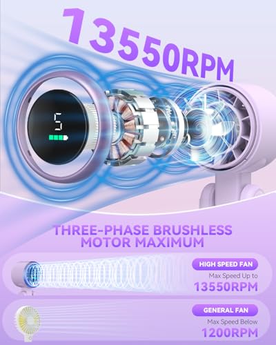 PlayHot Portable Handheld Turbo Fan, 5-Speed Personal Fan, USB-C Rechargeable Fan Up to 12 Hours, 3 IN 1 Hand Fan with Air Turbo Tech Cooling, Travel Fan for Cruise, Beach, Gifts for Women(Purple) - color: Purple