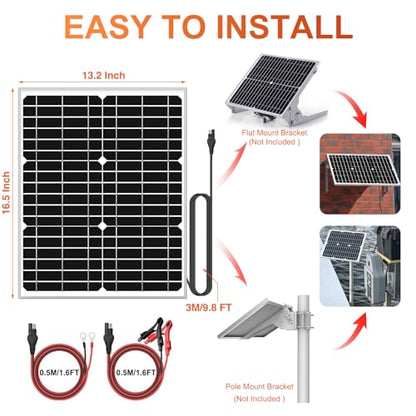 SUNER POWER 24V 20W Solar Battery Charger Maintainer, Built-in Ultra Smart MPPT Charge Controller, Waterproof 20 Watt Solar Panel Trickle Charging Kit for 24Volt AGM, Lead-Acid, Lifepo4 Battery - size: 20W-24V Ultra