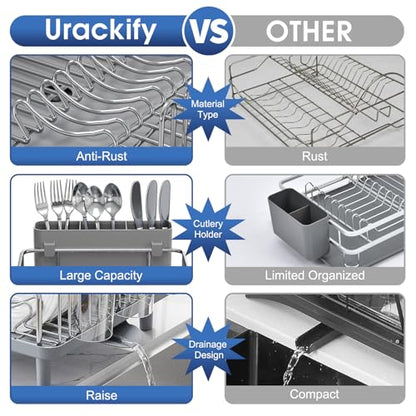 Urackify Stainless Steel Dish Drying Rack - Large Capacity Kitchen Counter Organizer with Drain Board, Utensil Holder & Detachable Cup Shelf, 304 Surgical-Grade Rust-Proof Dish Drainer, Easy Assembly - color: Gray