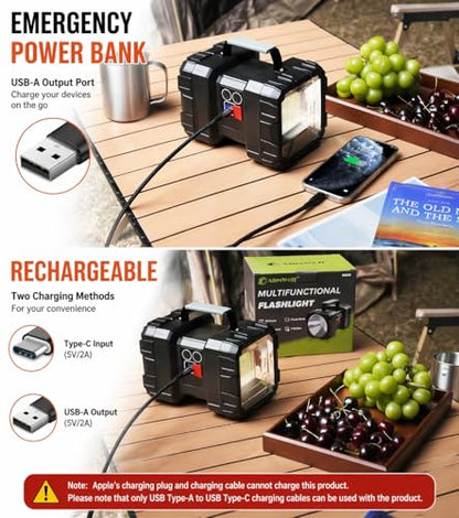 AlpsWolf Rechargeable Flashlight, LED Spotlight Flashlight 10000 Capacity 1200LM 20h Ultra-Long Standby 3+4 Lights Modes Camping Flashlight Waterproof with USB Output as a Power Bank - size: Small