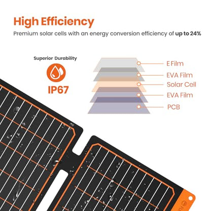 20W Small Solar Panel Charger 5V USB-A USB-C Foldable Portable Lightweight ETFE Power Emergency Panel IP67 Waterproof Hiking Camping Backpacking for Phones Tablets Power Bank - color: 20W