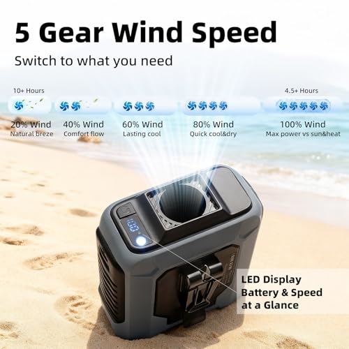 Portable Waist Fan,14000RPM Belt Fan,12000mAh Rechargeable Clip on Fan,5 Speeds LED Display,USB Powerbank SOS Light for Outdoor Work, Theme Park Football Camping Hiking(Tactic Brown)