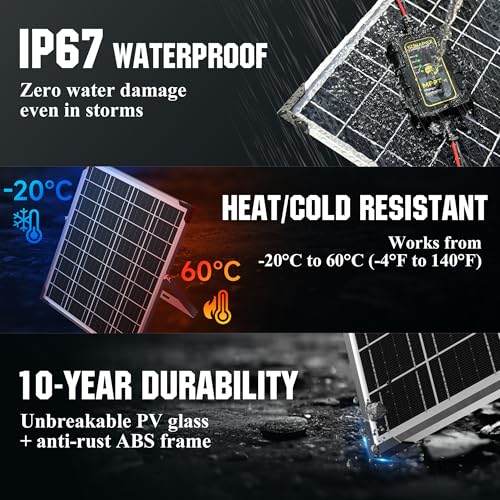 SUNAPEX 12V Solar Battery Charger: 25W Waterproof Solar Panel Kit- Aluminum Trickle Charger for Car Battery with MPPT Controller - Battery Tender Motorcycle Boat Marine RV Trailer Tractor Truck - size: 25W - MPPT