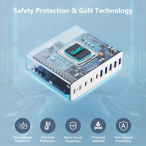 USB C Charger Block, 10-Port USB C Charging Station GaN III PD 65W Laptop Fast Charger Adapter for MacBook Pro/Air, DELL, iPad, iPhone, Samsung Galaxy White - color: White