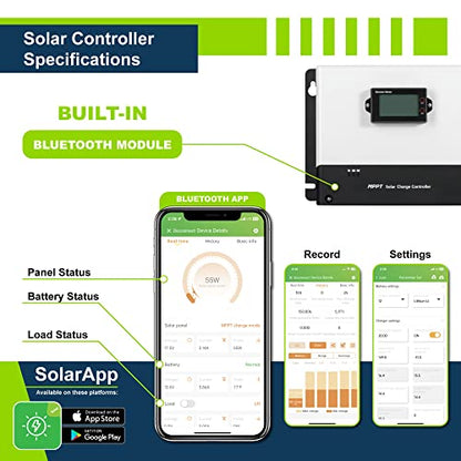 ExpertPower 1200W 12V Solar Panel Kit | 1200W Mono Rigid Solar Panels, 100A MPPT Solar Charge Controller | RV, Trailer, Camper, Marine, Off Grid, Solar Projects - size: 1200W + 100A MPPT