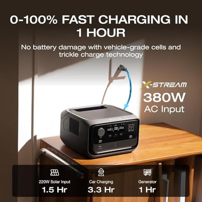 EF ECOFLOW Portable Power Station River 3 Plus with EB300 Extra Battery, Expand Capacity from 286Wh to 572Wh, 3 Up to 1200W AC Outlets, <10 MS UPS, <30 dB Quiet, River 3 Max LiFePO4 Battery - style: River 3 Plus+EB300