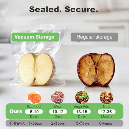 Handheld Vacuum Sealer for Food Storage, Portable Cordless Rechargeable Vacuum Sealer with Reusable Bags, Electric One-Touch Food Sealer for Meal Prep, Sous Vide, Freezer, Travel & RV