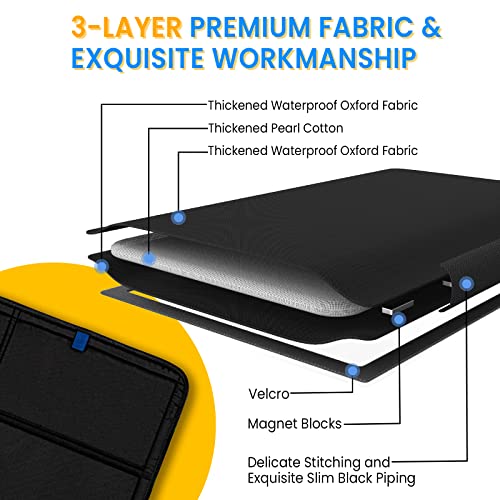 funomo RV Large Side Window Shade, 30 × 26 inch Foldable Magnet RV Blackout Window Cover, Keystone Outback Travel Trailer Side Windows Cover, UV Rays Protection Waterproof Thickened Oxford (Black) - color: Black-Blue Label, size: 30"L× 26"W