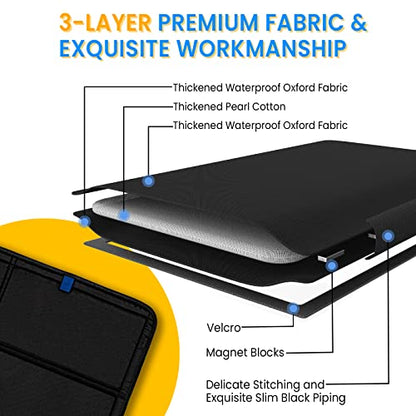 funomo RV Large Side Window Shade, 30 × 26 inch Foldable Magnet RV Blackout Window Cover, Keystone Outback Travel Trailer Side Windows Cover, UV Rays Protection Waterproof Thickened Oxford (Black) - color: Black-Blue Label, size: 30"L× 26"W