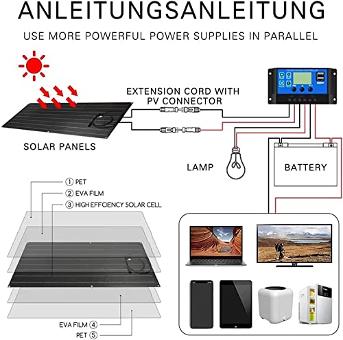 1600 Watt Solar Panel Kit, 4×400 Watt Flexible Solar Power Panel Photovoltaic Module with 40A Solar Charge Controller & Inverter Monocrystalline Solar Panel for Camping Off Grid Battery Charging Boat - color: A 1600 Watt Kit