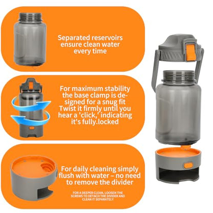 50oz Dog Water Dispenser Portable，Dog Water Bowl Dispenser for Portable Use, Allowing for Easy Hydration During Outings and Travels，Anti-Leak Design, Easy to Clean, Sturdy Material